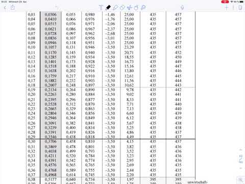Massivbau 1 – Beispiel 11 Biegebemessung Plattenbalken mit Nulllinie im Steg (gedrungen)