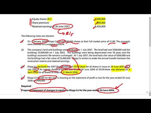 ACCA FR CBE Practice Question Klopp