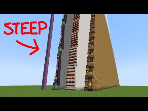Alexa Real - steepest stairs in minecraft?
