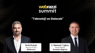Teknoloji ve Gelecek | Webrazzi Summit 2025