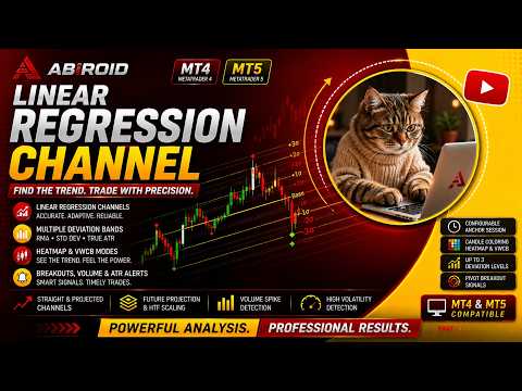 Video Abiroid Linear Regression Channel MT5