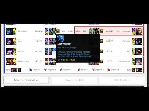 Why "Elo Hell" doesn't exist. Comeback in Rank