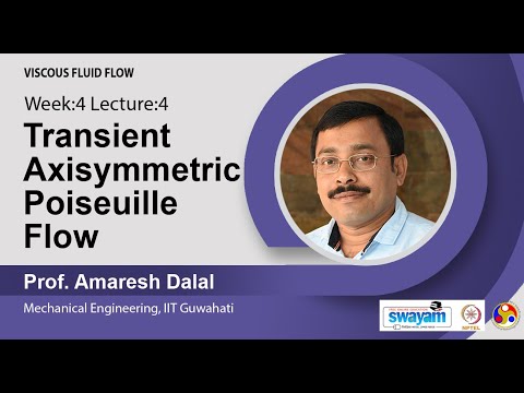 Viscous Fluid Flow Intro Video