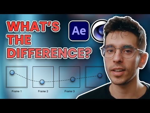 Motion Graphics vs Visual FX vs  Animation vs CGI