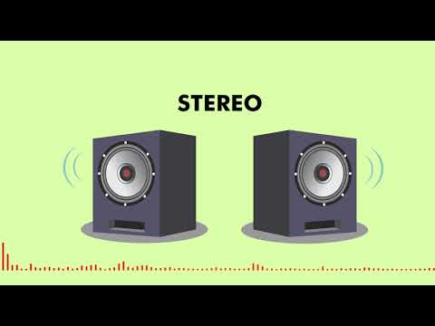 Stereo Speaker Test | Left & Right Speaker test