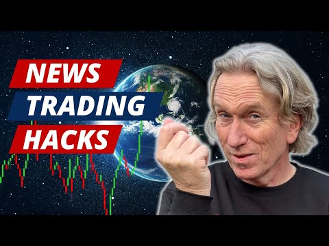 News trading strategy revealed: How to make money with news