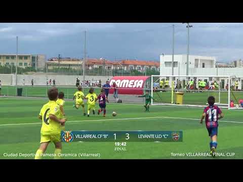 Villarreal Final Cup. FINAL. Villarreal CF "B" 1 - 4 Levante UD "C" (Balilla)