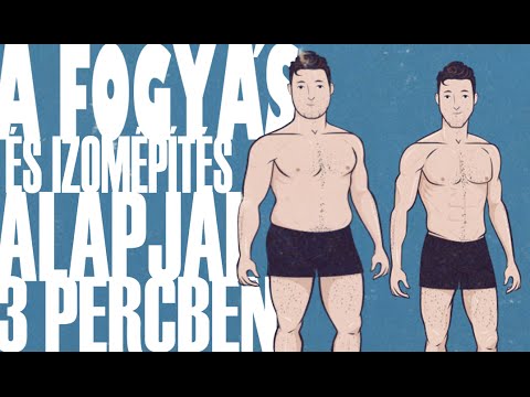 fogyás tbi után