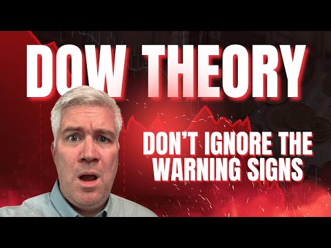 Dow Theory Explained With Real Charts!