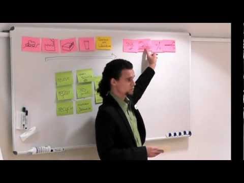 Zukunftsfähige Real- und Finanzwirtschaft