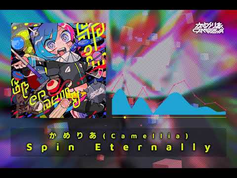 Spin Eternally