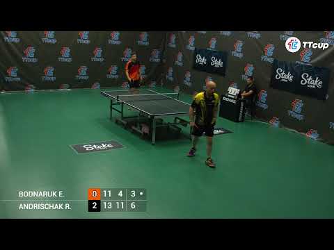 7  th of August 2022. ТT CUP - Green 2.Final games