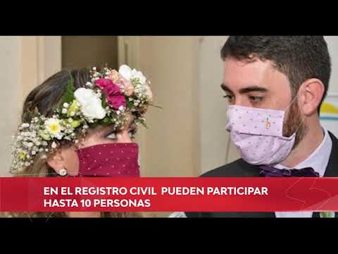 Resumen de Noticias del 02/08/2021