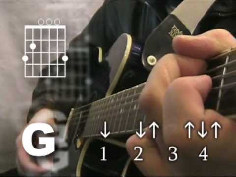 Beginning Guitar: Sweet Child O' Mine Part 4 By David Whitestone