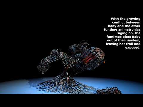 How Scrap Baby and Molten Freddy came to be