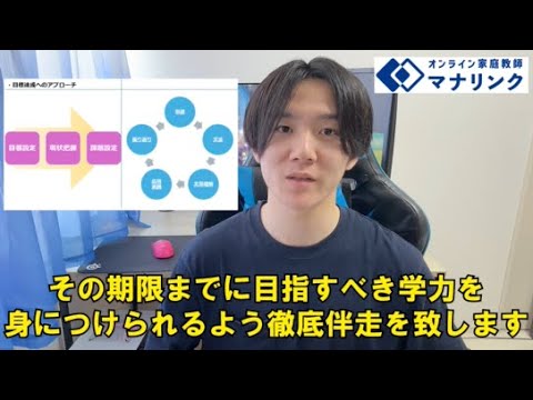 総合経済学科 関西外国語大学 英語キャリア学部 卒 福井オンライン家庭教師