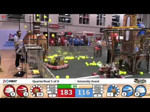 QF1 2 2017 ONT District  McMaster University Event