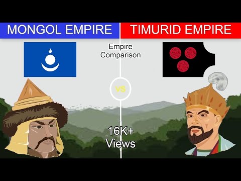 Timurid Empire vs Mongol Empire | Empire Comparison