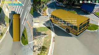 7 inch HD 360 Surround View Safe Driving Assistance Monitor All-in-one System