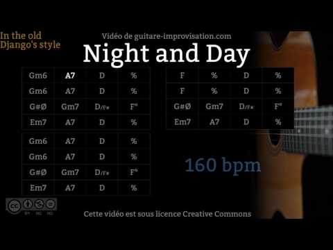 Night and Day (160 bpm) - Gypsy jazz Backing track / Jazz manouche