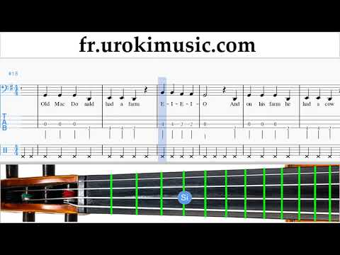Comment Jouer du Violoncelle Old MacDonald - Had a Farm Tab Tablature Partie#2 um-b829