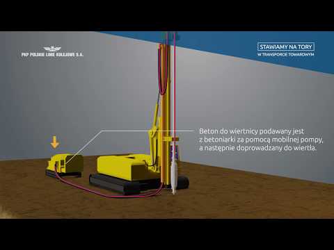Wiertnica na budowie linii kolejowej: Toszek Północ-Rudziniec Gliwicki-Stare Koźle