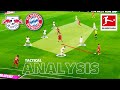 Best Defence vs. Best Attack | RB Leipzig vs. FC Bayern Title Race Analysis
