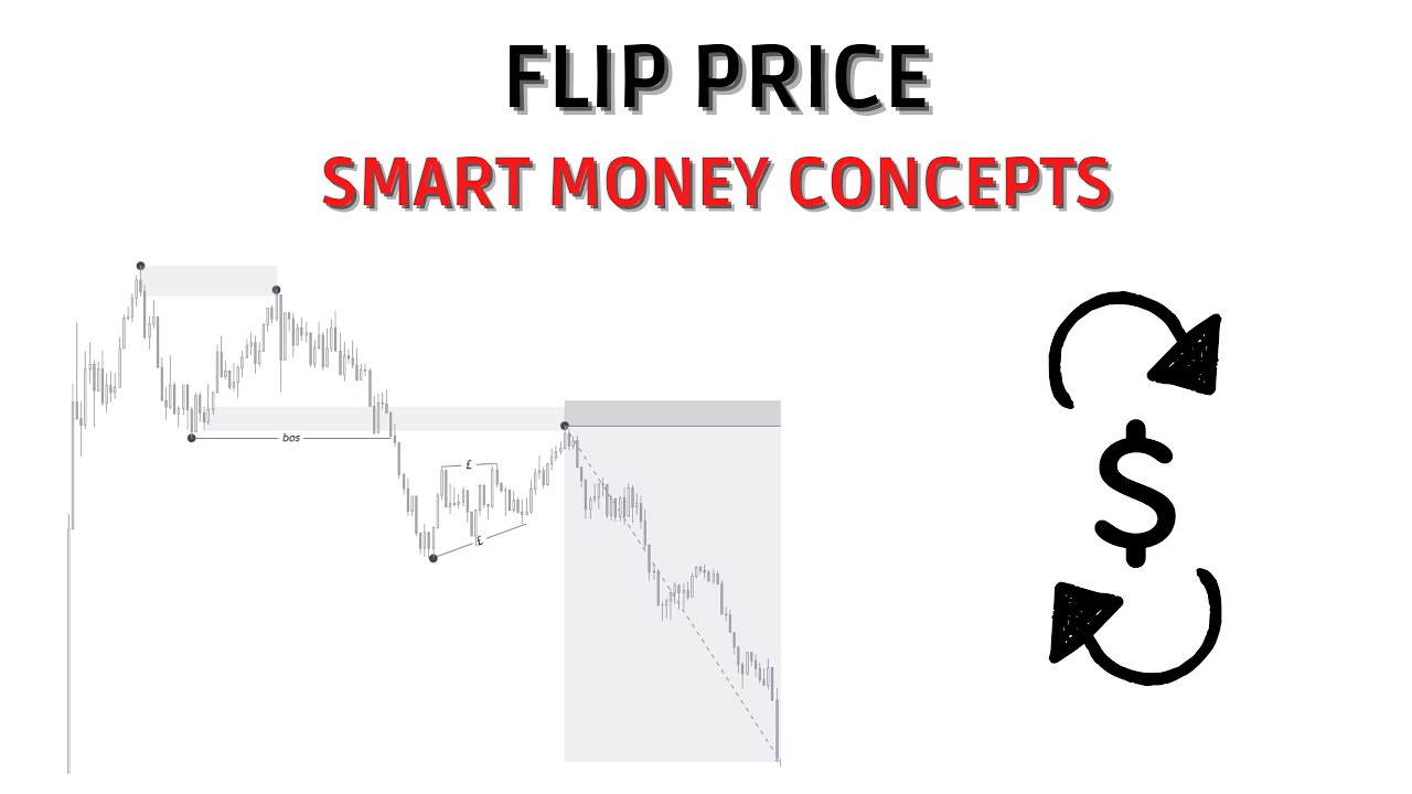 SAIBA O QUE É UM FLIP - SMART MONEY CONCEPTS