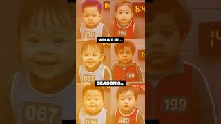 Will These 6 Players Return in Squid Game Season 3?  #squidgame #round6