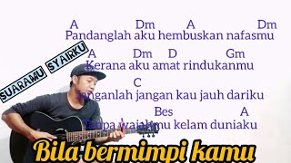 Download lagu Suaramu syairku  cover gitar lirik chord gitar kunci gitar#harrykhalifah#suaramusyairku#bilabermimpi mp3 Download lagu Suaramu syairku  cover gitar lirik chord gitar kunci gitar#harrykhalifah#suaramusyairku#bilabermimpi mp3