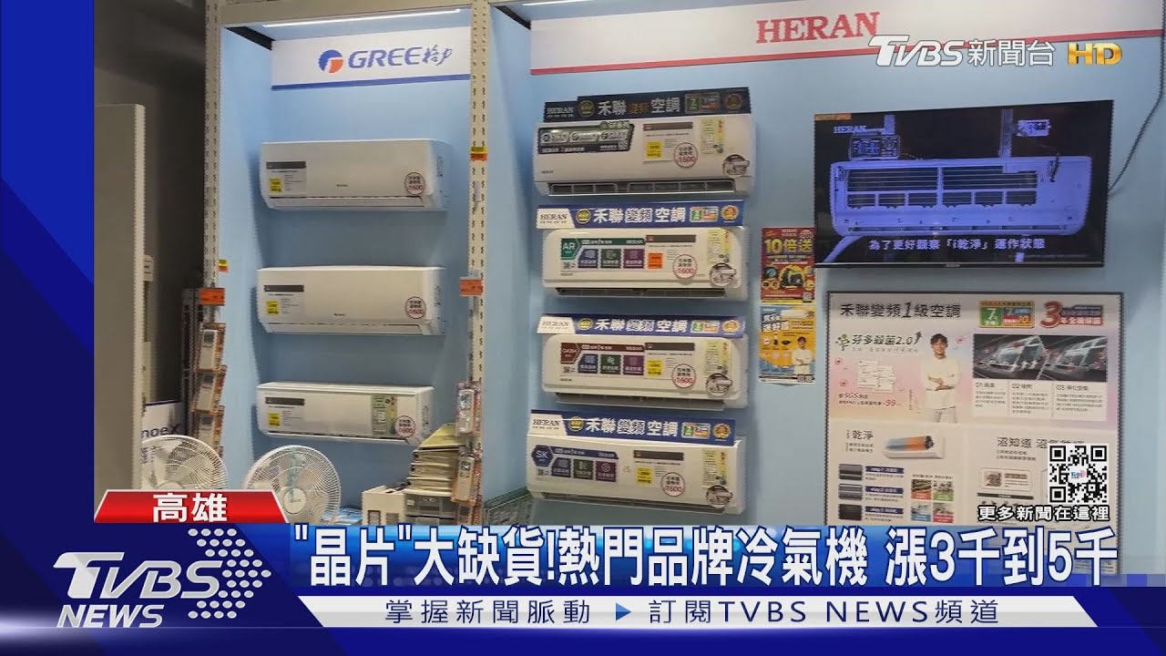 「晶片」大缺貨!熱門品牌冷氣機 漲3千到5千