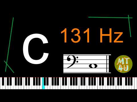 Perfect Pitch 30 minute Listening and Training - c (Piano version)