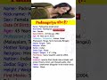 Padmapriya कौन हैं Padmapriya Biography Shorts BollyToTollyNewsAndGossip220