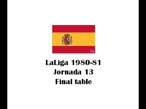 LaLiga 1980-81. Jornada 13. Final table.