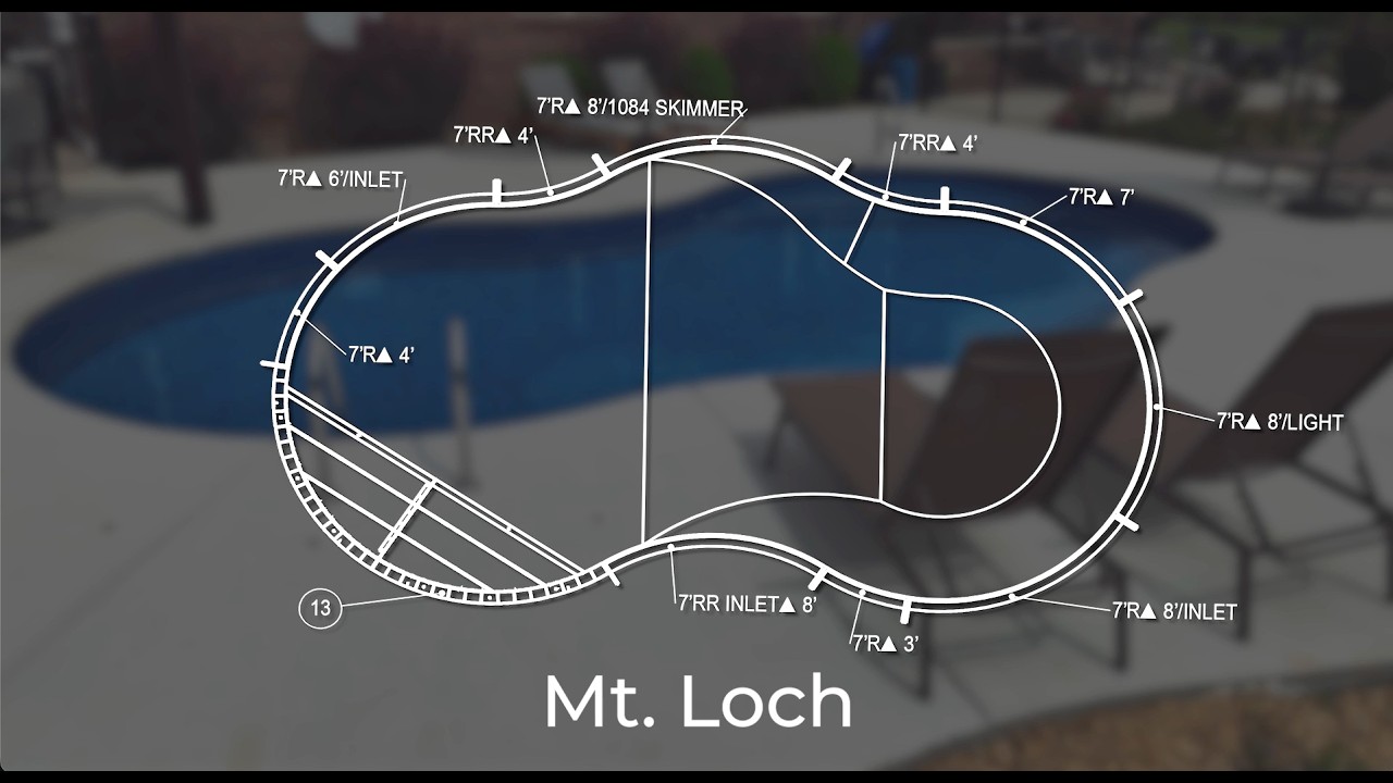 18 x 34 Mt Loch Inground Swimming Pool Kit