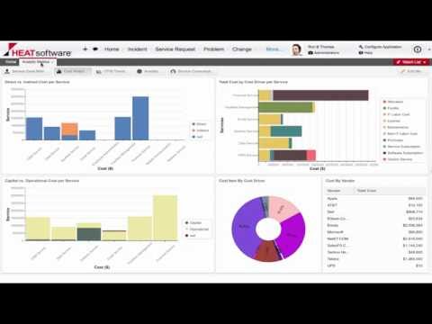 Out of the box reporting and analytics