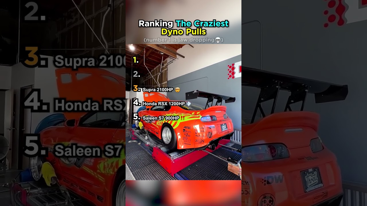 Ranking The Craziest Dyno Pulls ⚡️