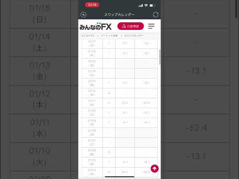 シチリア島の国旗 (改訂).svg