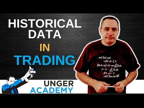 Historical Data in Trading