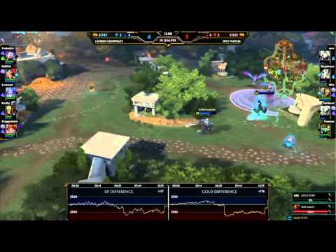 Smite EU SPL Qualifier 2015 - London Conspiracy vs Spicy Waffles