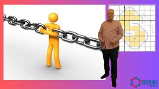 Is the Chain as Strong as its Weakest LInk?