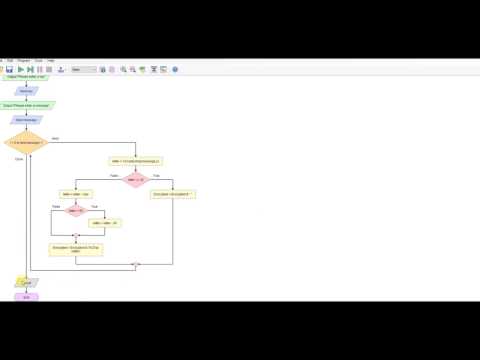 Flowgorithm Caesar Cipher Part 1 Encryption