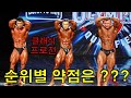 코리아 프로 출전 선수들의 순위별 약점은????