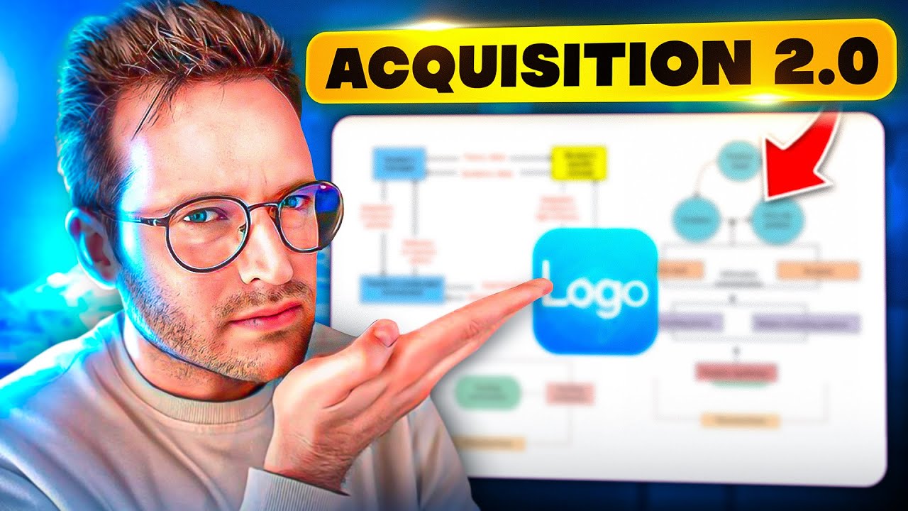 Logo designer le systeme pour trouver des clients