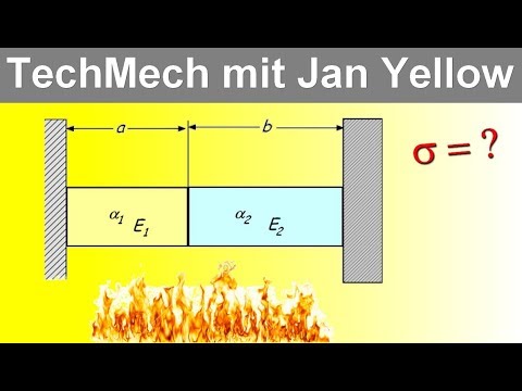 Wie berechnet man die Wärmespannung in einem eingespannten Stab? Aufgabe (Zug und Druck 01)