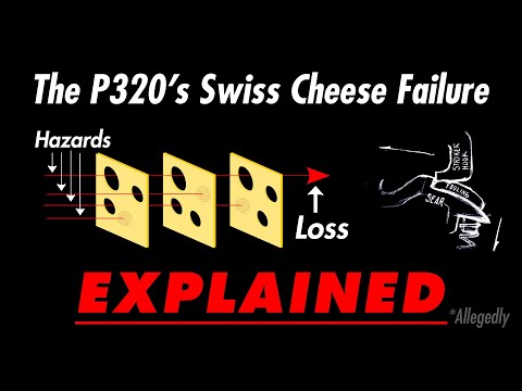 Alle Sig P320-Probleme, gesammelt