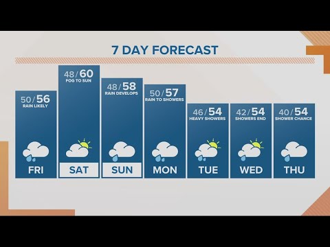 KGW Forecast: Sunrise, Friday, October 28, 2022
