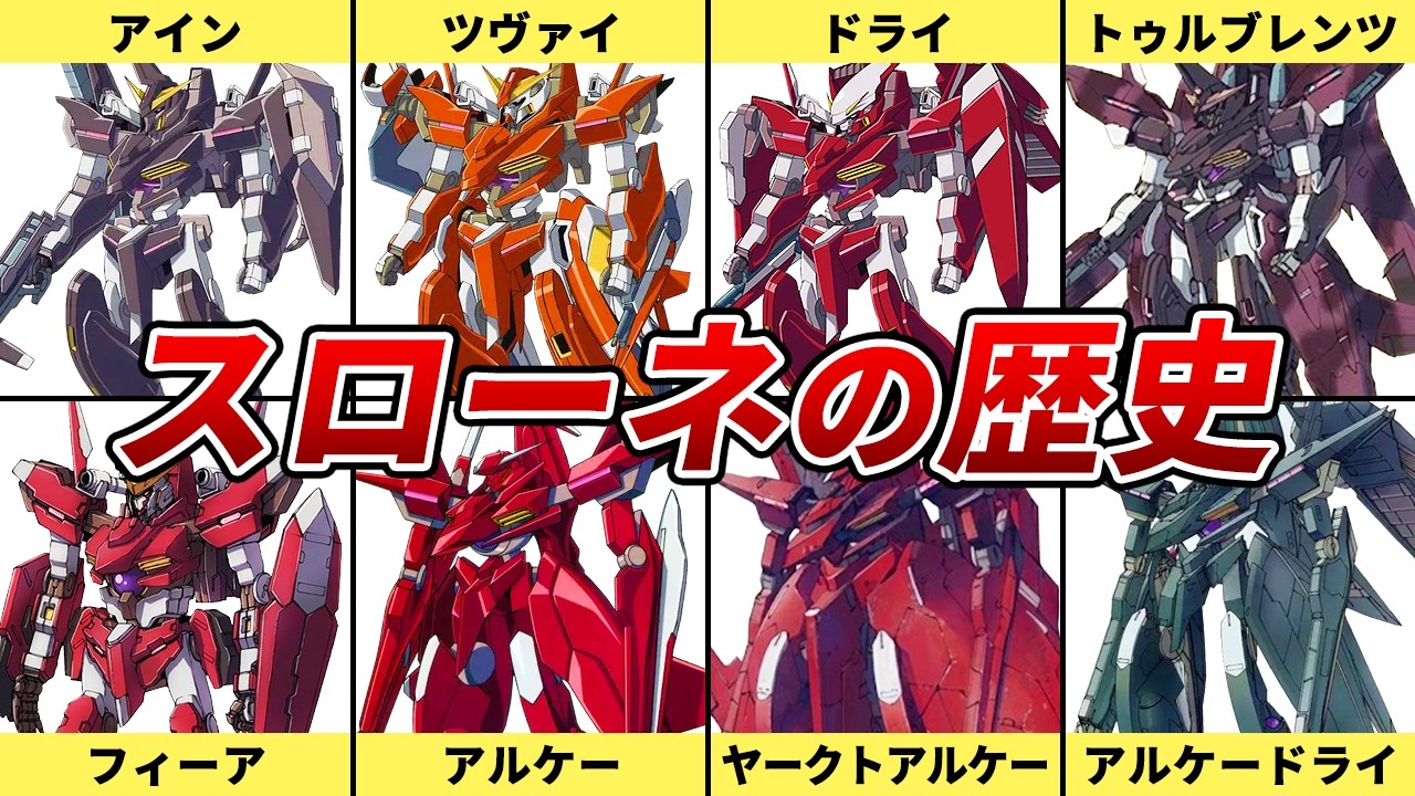 【ガンダム、こいつはとんでもねえ兵器だ】ガンダムスローネの歴史【ガンダム00】【ゆっくり解説】