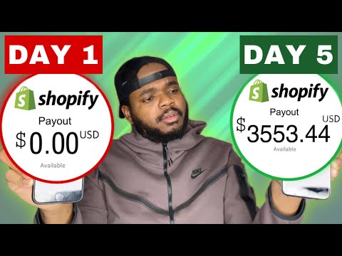 , title : 'HOW TO START DROPSHIPPING IN 2023 | ($100/Day) SIMPLE Beginners Guide'