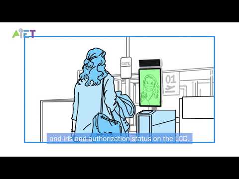 Aiet long-range iris recognition technology video